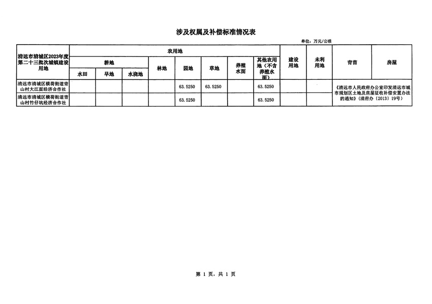 1_頁(yè)面_5.jpg