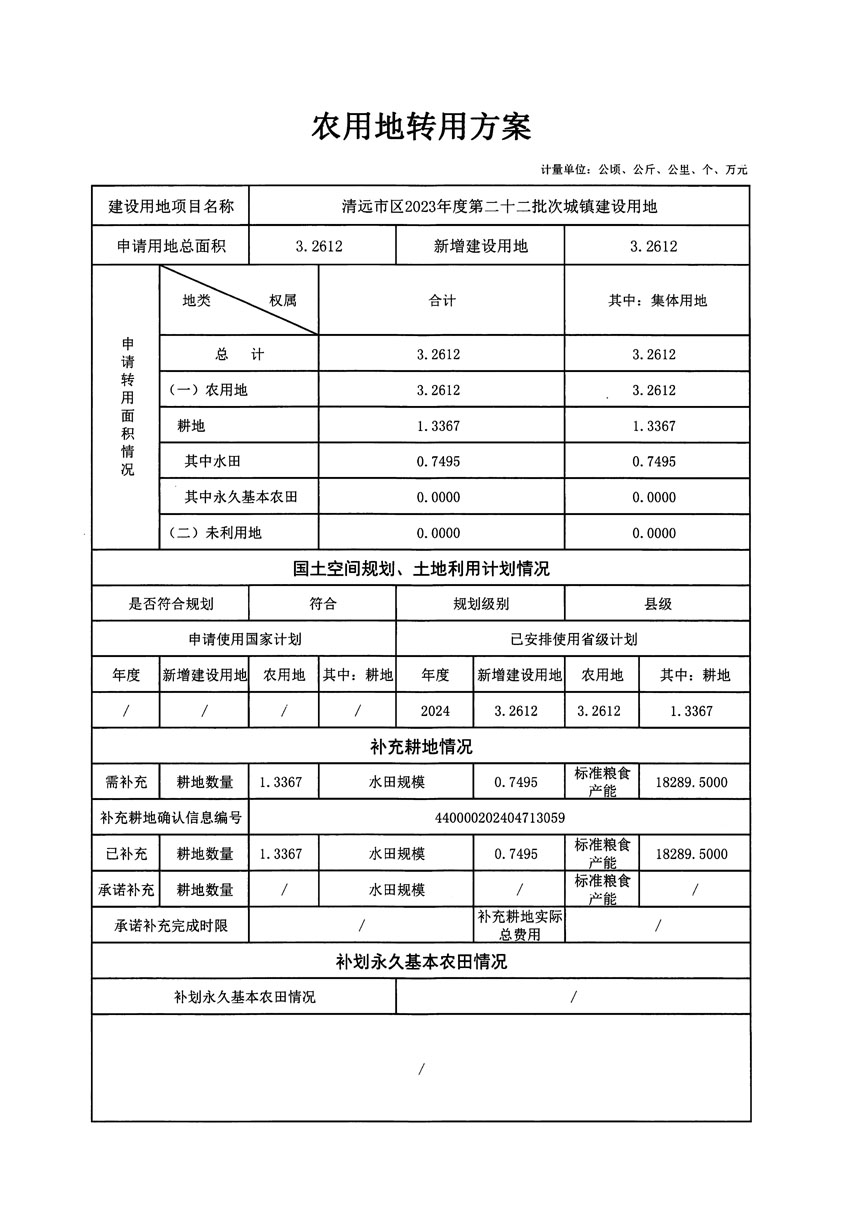 清遠(yuǎn)市區(qū)2023年度第二十二批次城鎮(zhèn)建設(shè)用地農(nóng)用地轉(zhuǎn)用方案_頁面_1.jpg