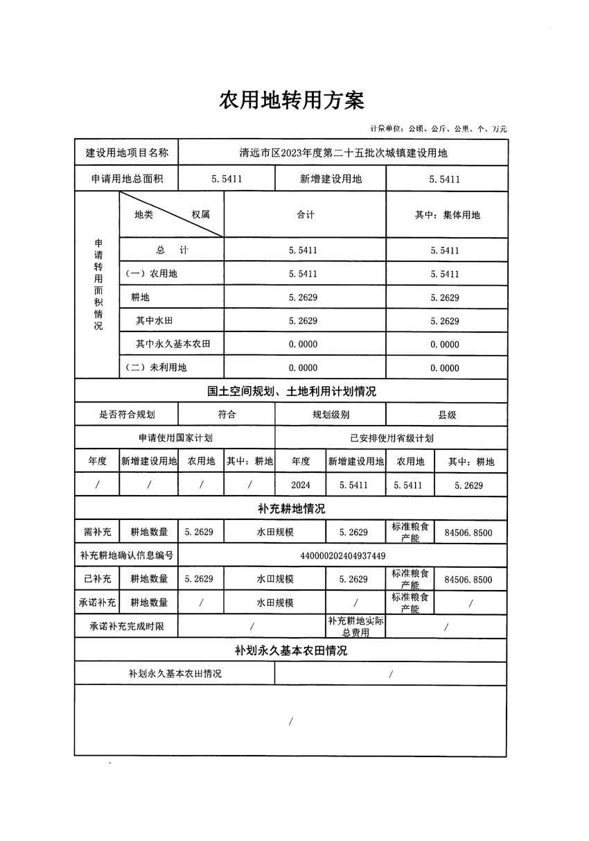 清遠市區(qū)2023年度第二十五批次城鎮(zhèn)建設(shè)用地農(nóng)用地轉(zhuǎn)用方案_頁面_1.jpg